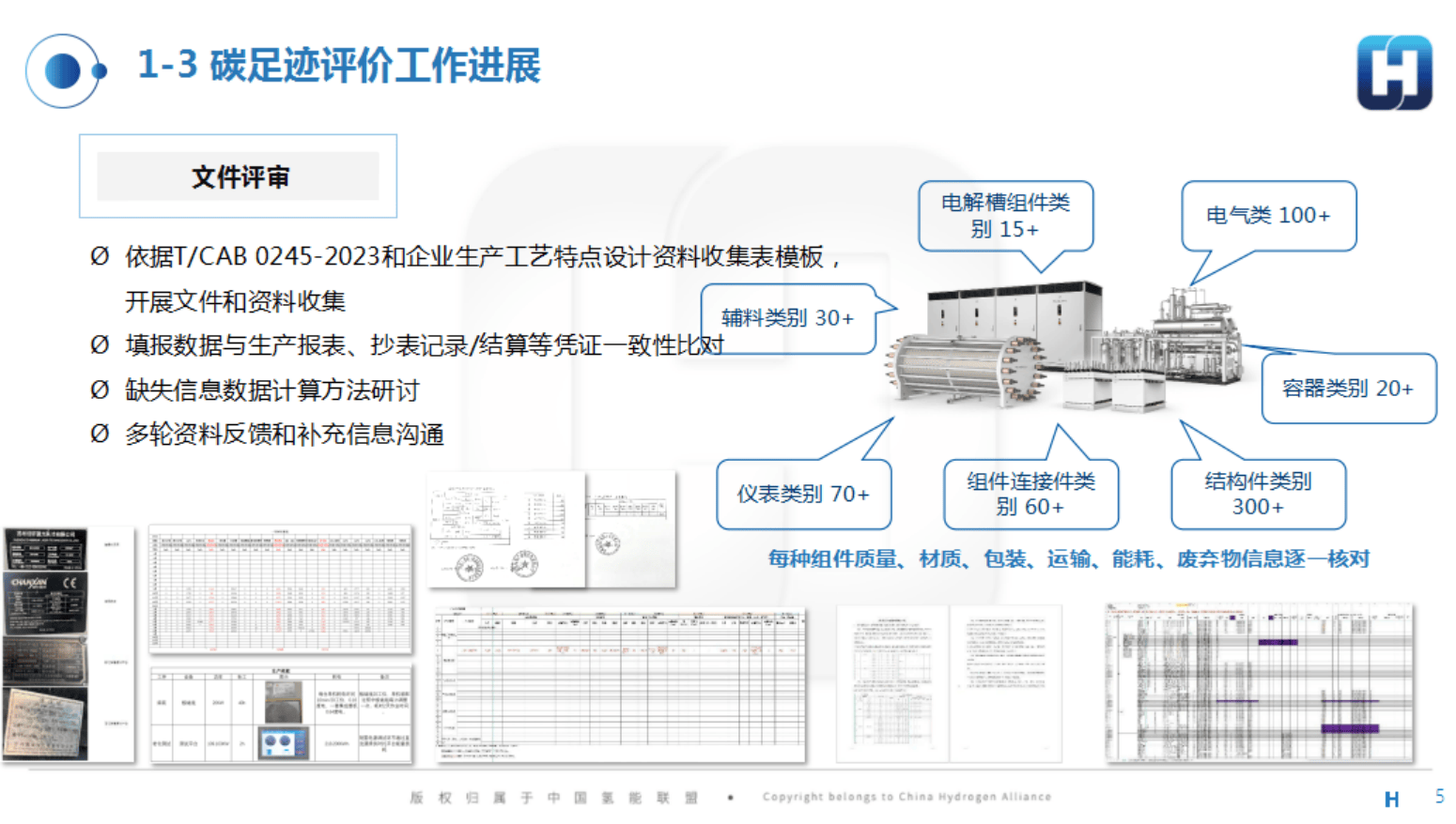 碳足迹管理体系这样建