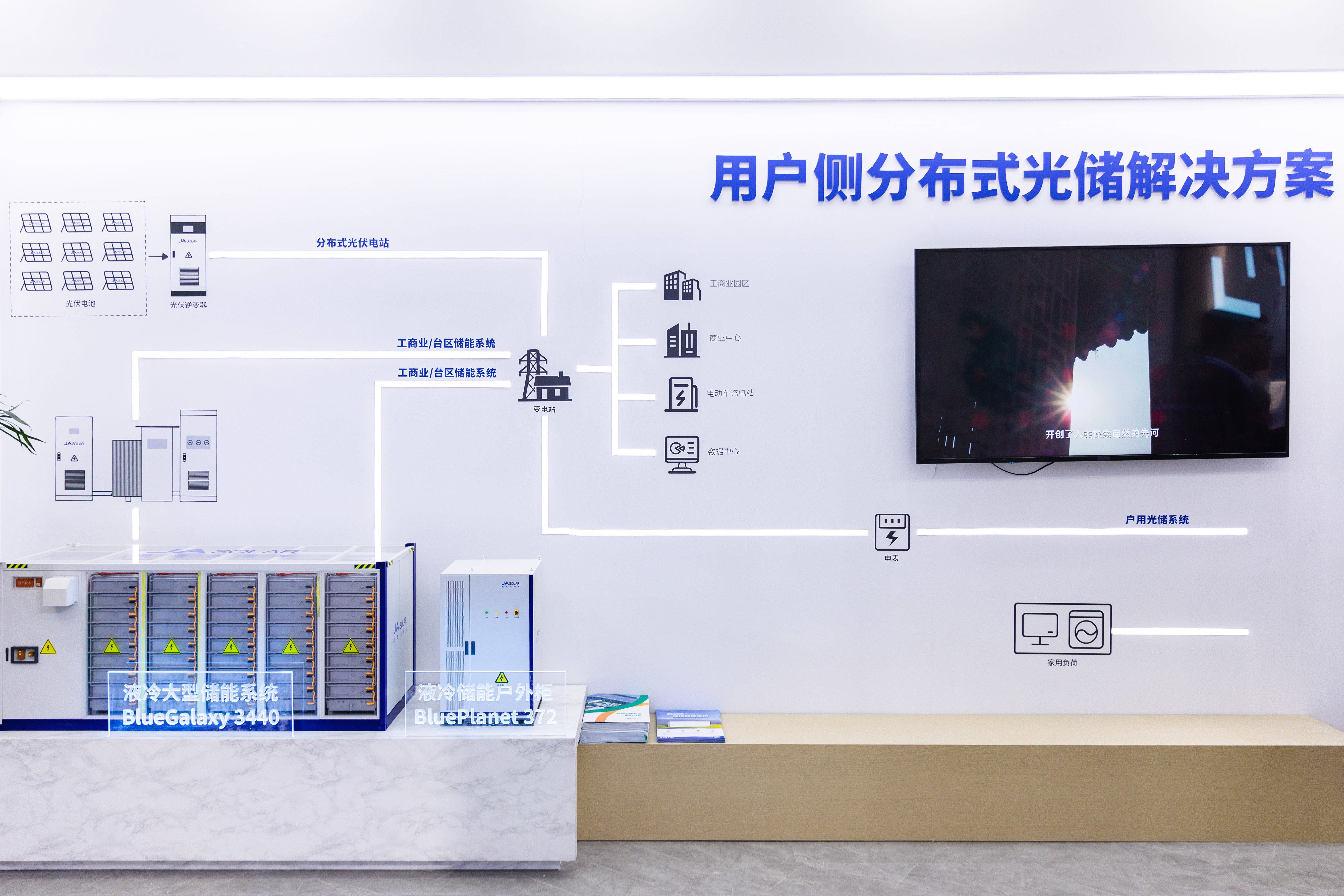 港华智慧能源首个硫基液流电池储能系统示范项目正式并网运行