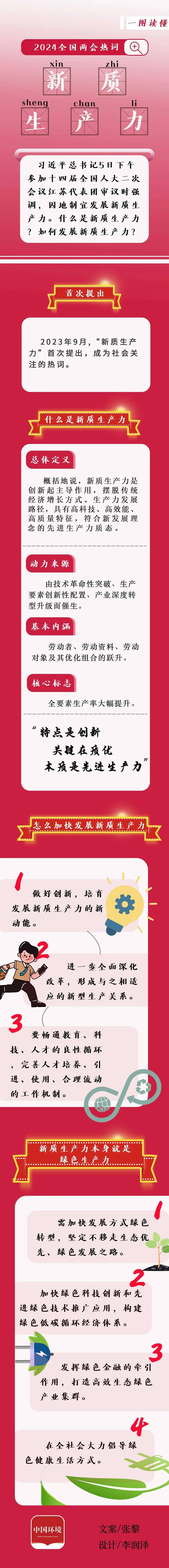 一图读懂丨关于新质生产力，“三桶油”要这么干