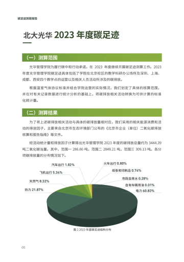 以产品碳足迹管理推动“双碳”目标实现