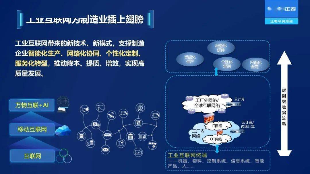 发展新质生产力 助力石油石化人工智能赋能数智化转型——2024石油石化行业人工智能技术交流大会在京召开