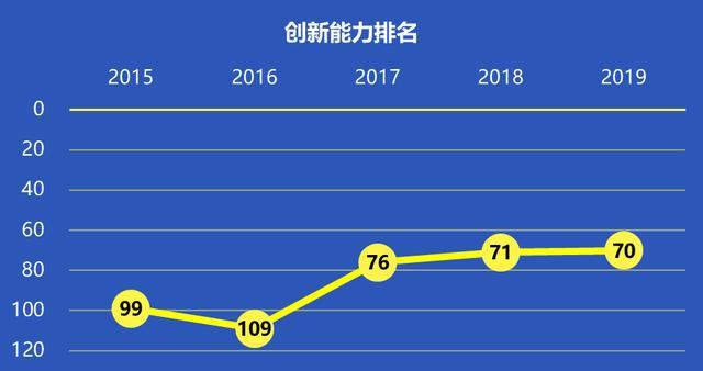 我国矿产地质勘查投资实现三连增