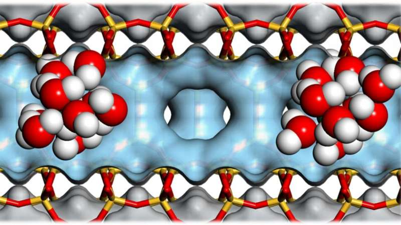 生物质催化转化制乙二醇技术中试成功