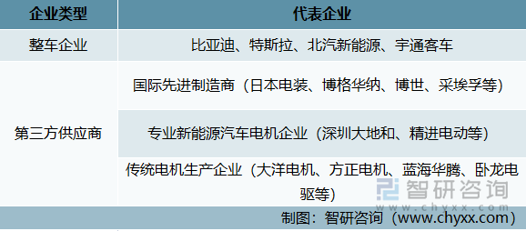 我国建成具备国际竞争优势的新能源全产业链体系
