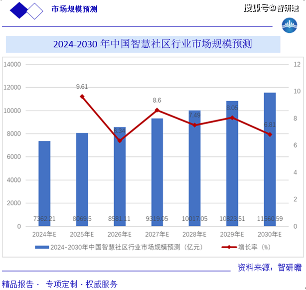 我国建成具备国际竞争优势的新能源全产业链体系