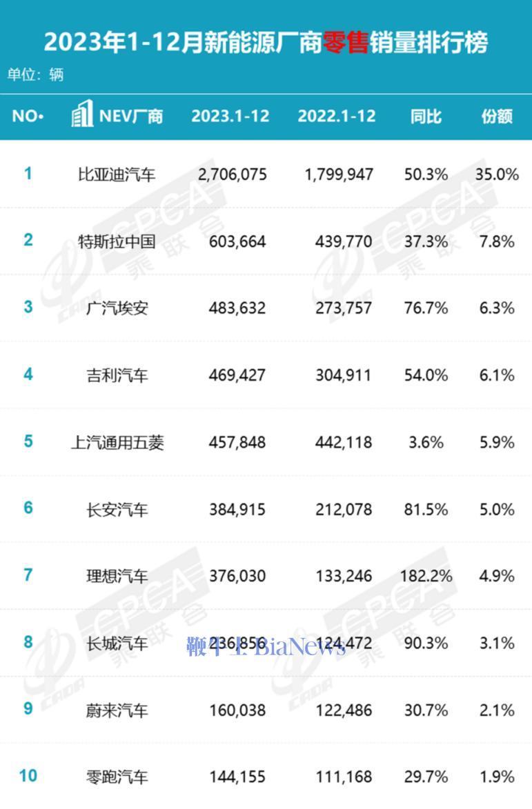 联合能源集团正式签署伊拉克FAO区块石油天然气勘探开发合同