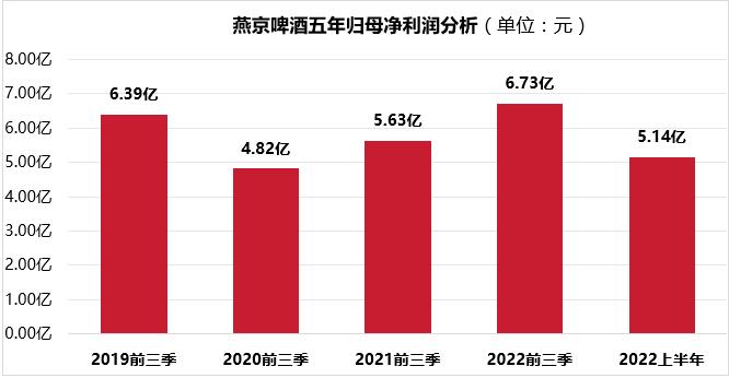 中国石油2024年前三季度经营业绩继续创历史同期最好水平