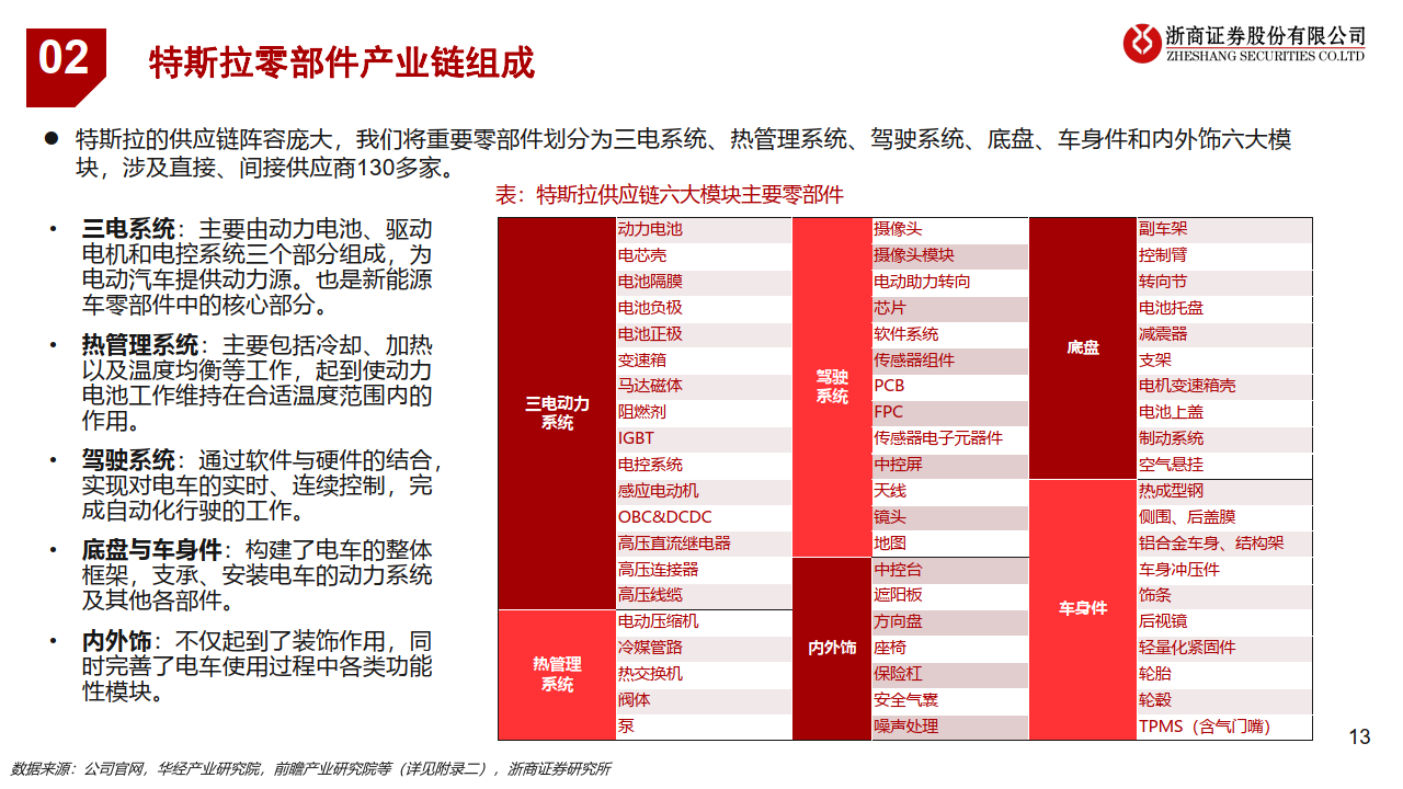 中核集团首席科学家杜进：共链推动核技术应用产业协同创新 保障产业链供应链安全稳定
