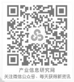 涪陵页岩气田累产突破700亿方