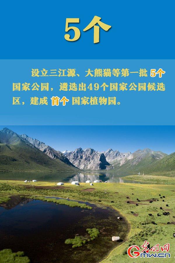中俄东线为何多项堪称世界之最?一组数据带你了解
