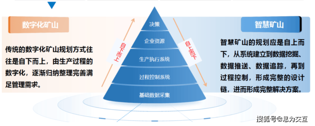 隆基李振国参加APEC工商领导人峰会：光伏技术助推全球能源转型及矿业绿色发展
