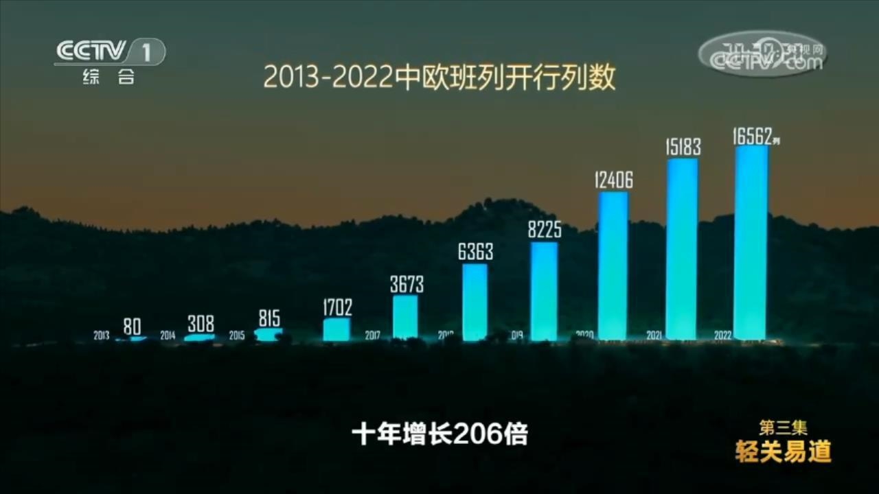 中国石化积极助力“一带一路”国家能源合作与跨文化交流