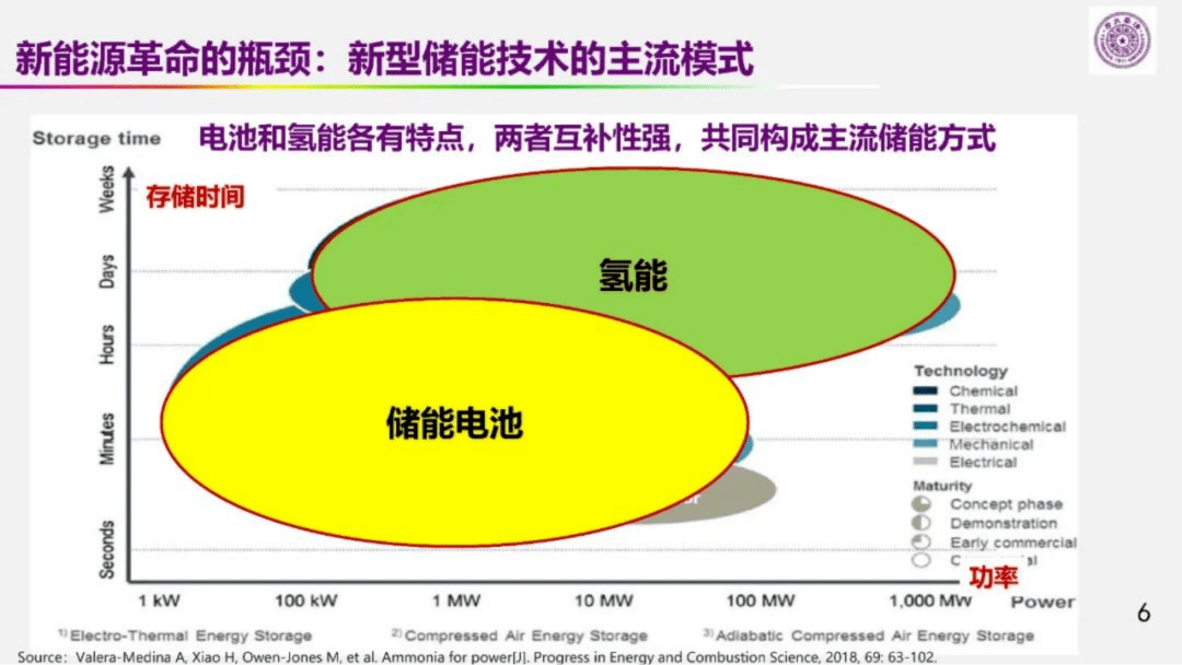 欧洲电价波动折射能源转型挑战