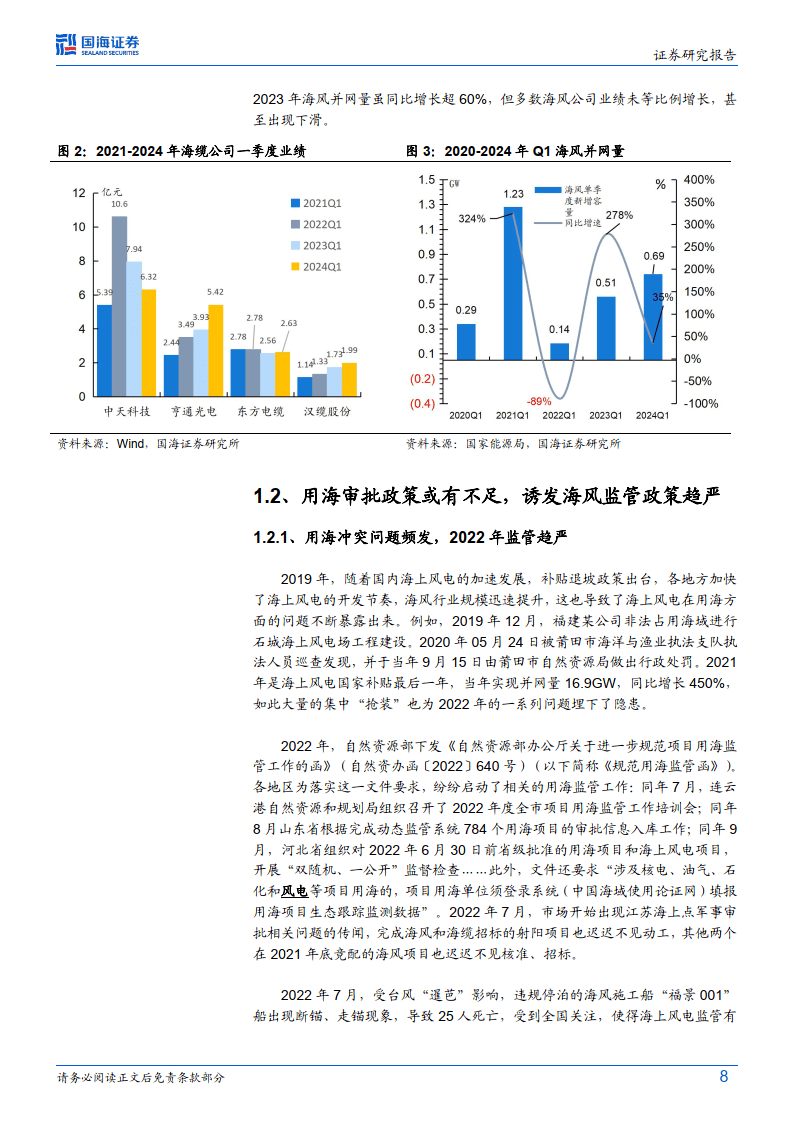 海上风电项目用海管理新规发布