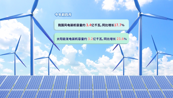 支撑新能源合理消纳利用 我国将优化电力系统调节能力