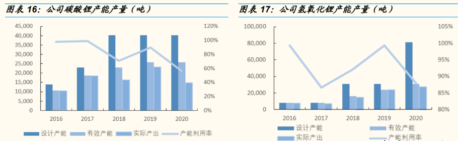 中国石油二〇二四年海外油气业务权益产量创历史新高