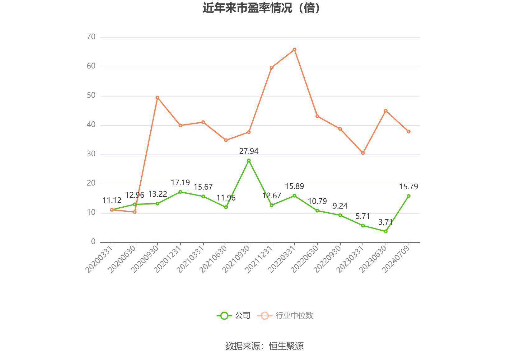 国家能源局：2024年我国核发绿证同比增长28.4倍