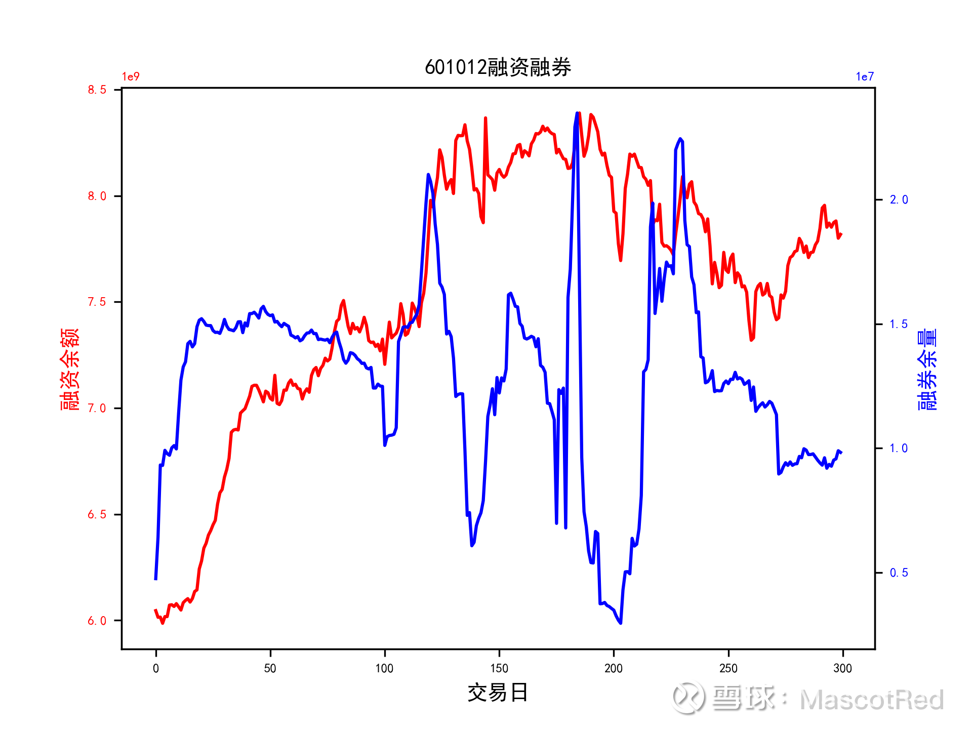 500MW！隆基绿能中标国内单体最大集中式BC项目