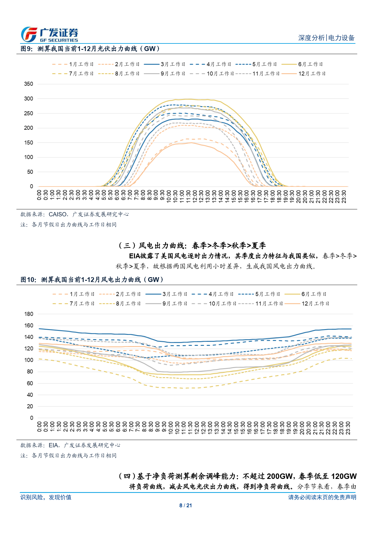 新能源发电全面入市影响深远