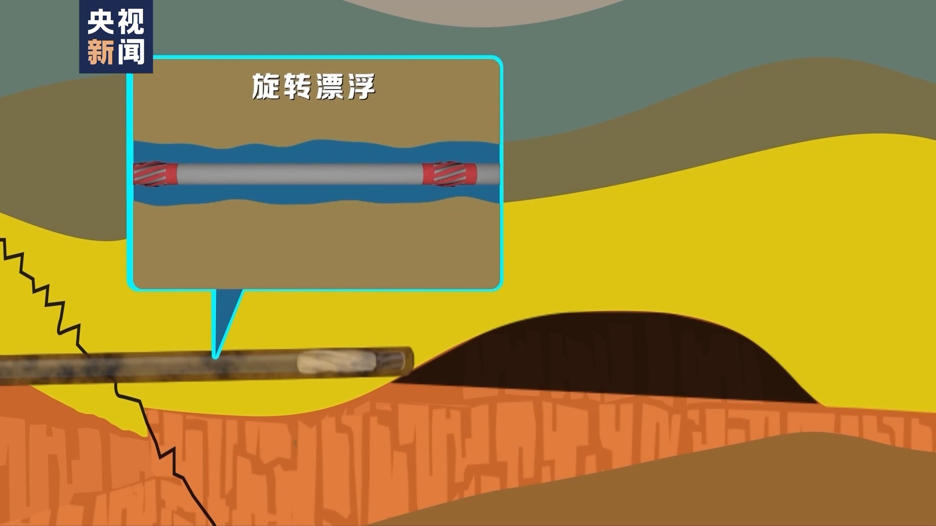 2024年我国海上油气钻井超千口