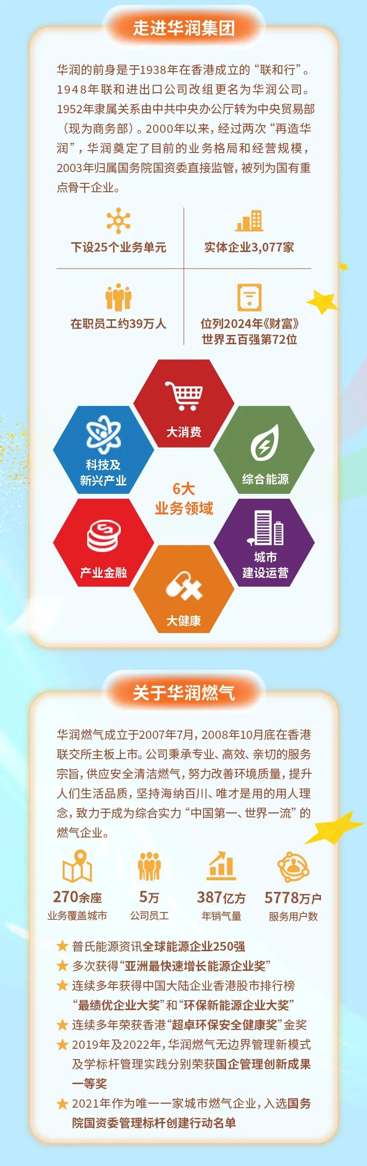新华能源周报┃国家能源局印发《2025年能源行业标准计划立项指南》；能源领域相关中央企业领导人员职务任免