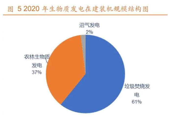促进可再生能源绿色电力证书市场高质量发展