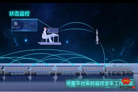 国内首套！重载铁路智能调车系统黄骅港站投用