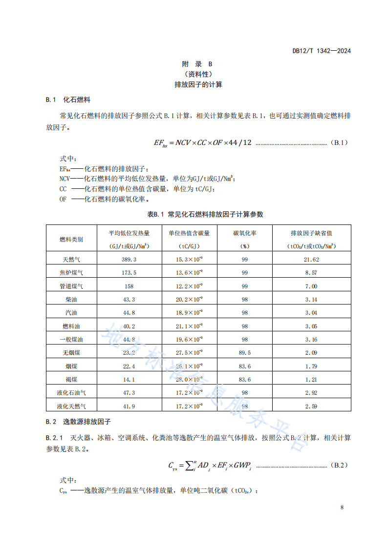 生态环境部出台意见促企业自愿披露温室气体信息