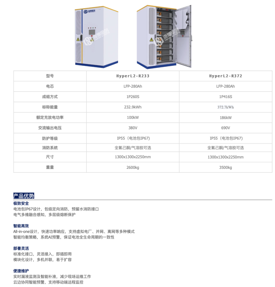 煤矿储能潜力大 海博思创舒鹏：储能赚钱需要看懂细分场景