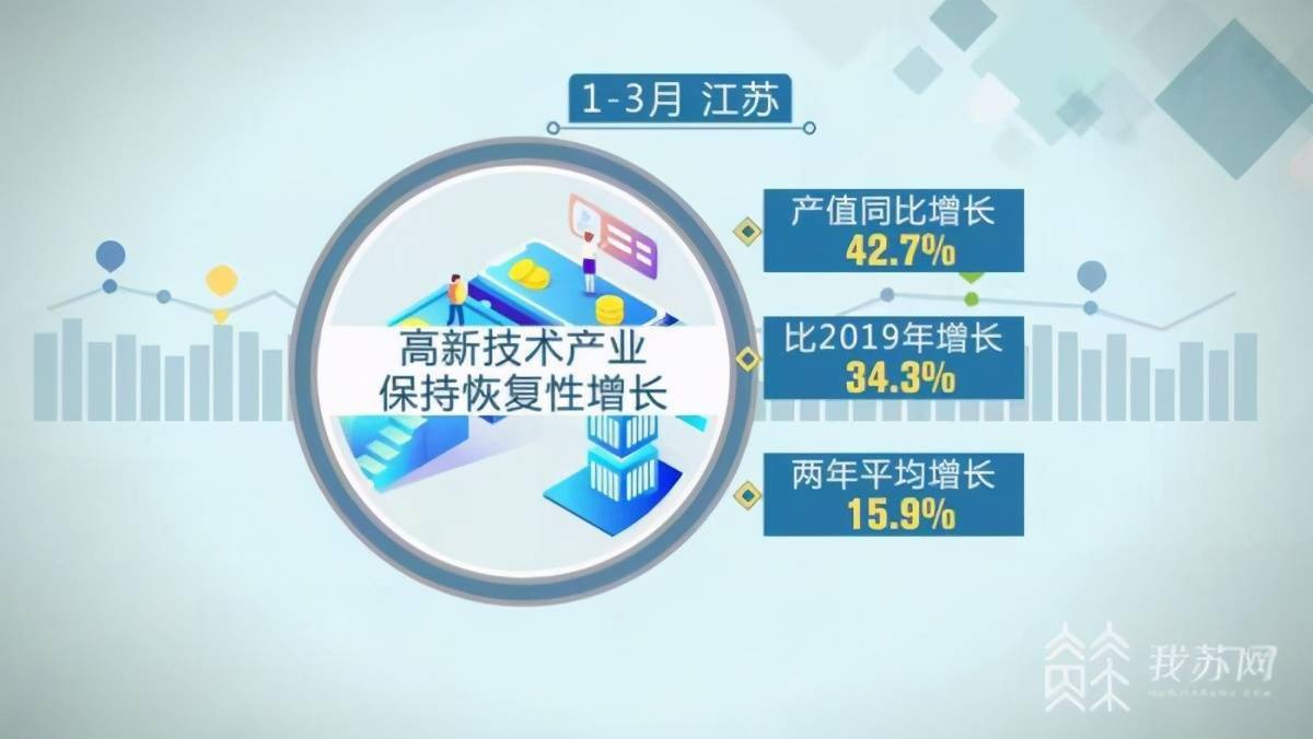 稳增长强信心 赋能高质量发展 国家电网2025年一季度实现良好开局
