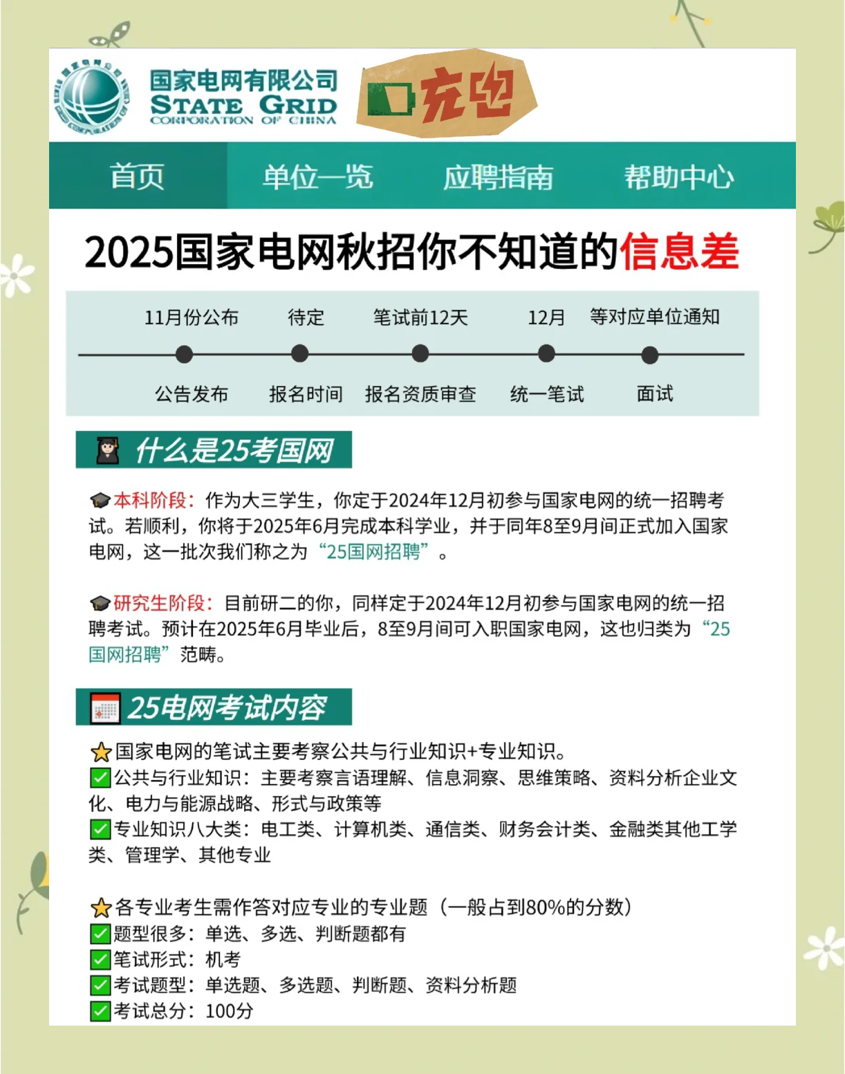 国家电网2025年第二季度重点工作研讨班举办