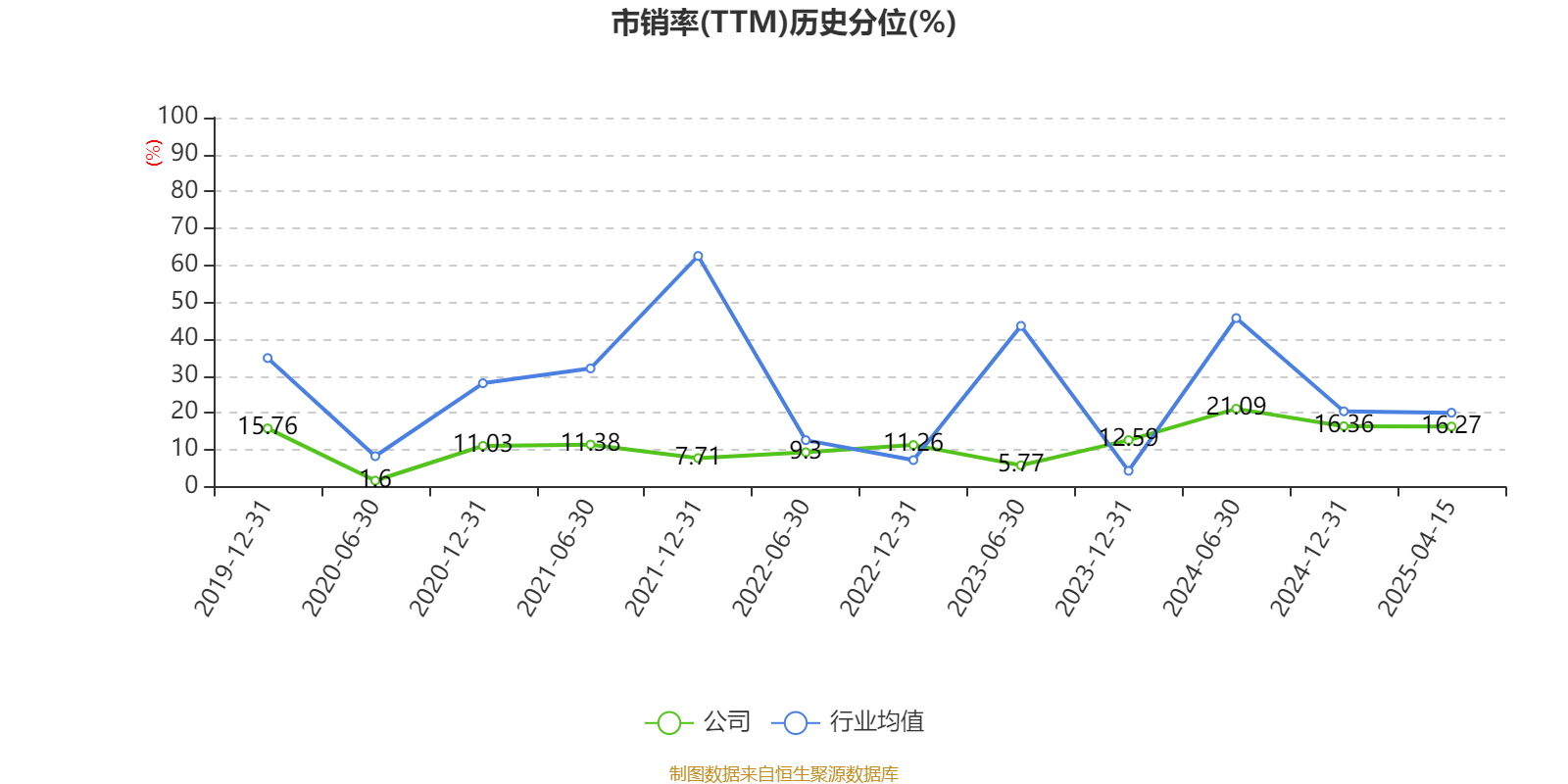 国电电力2024年累计投入资金超1.3亿元助力乡村振兴