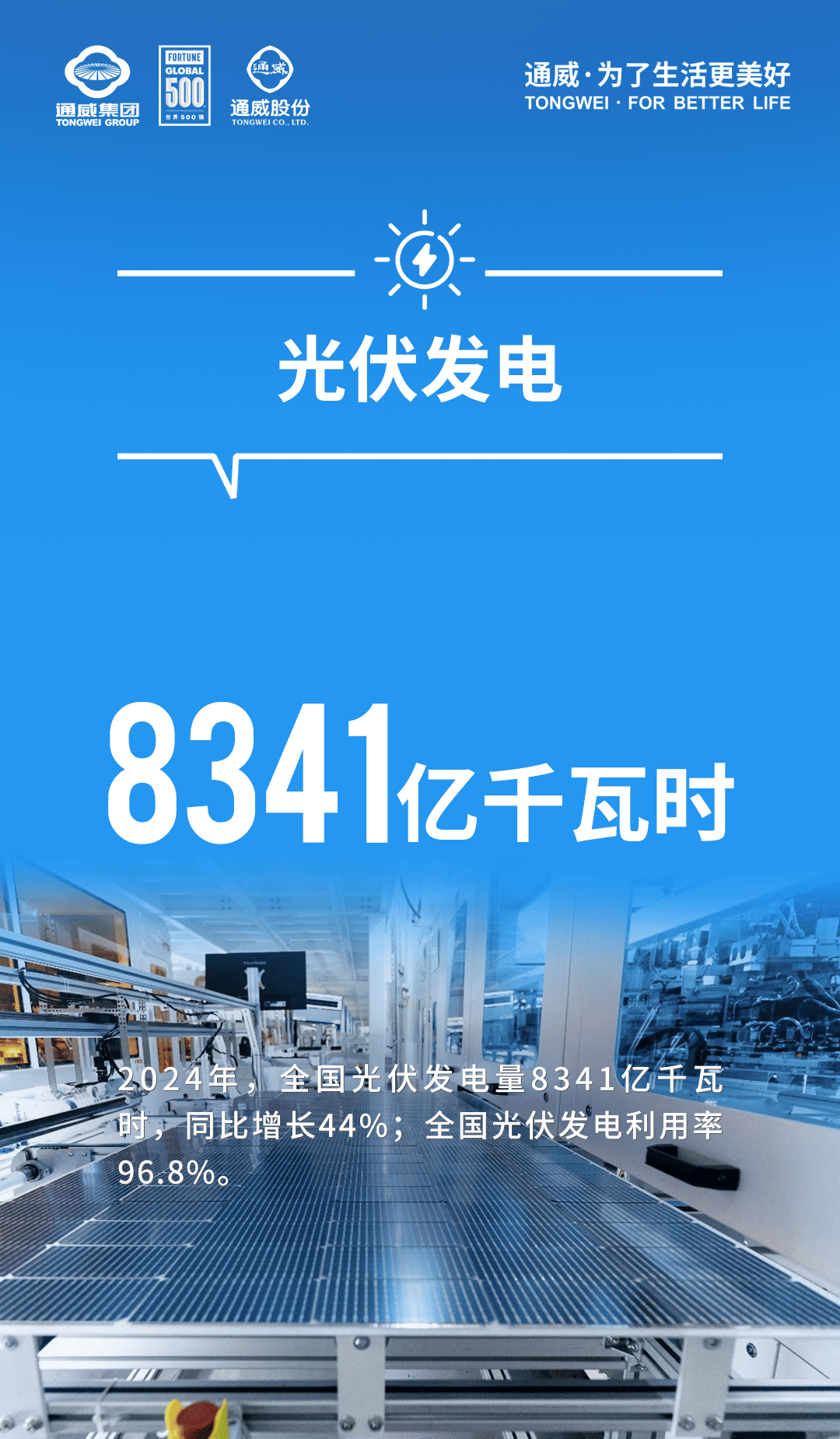 国家能源局：风电光伏发电装机历史性超过火电装机