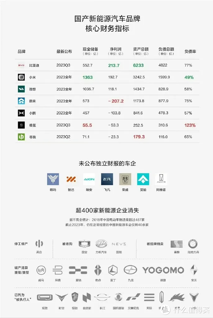 国家能源局：一季度全国能源供应充足 价格稳中有降