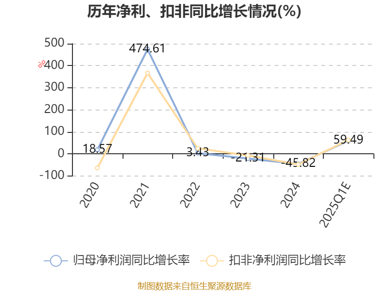 国家能源局：一季度全国能源供应充足 价格稳中有降