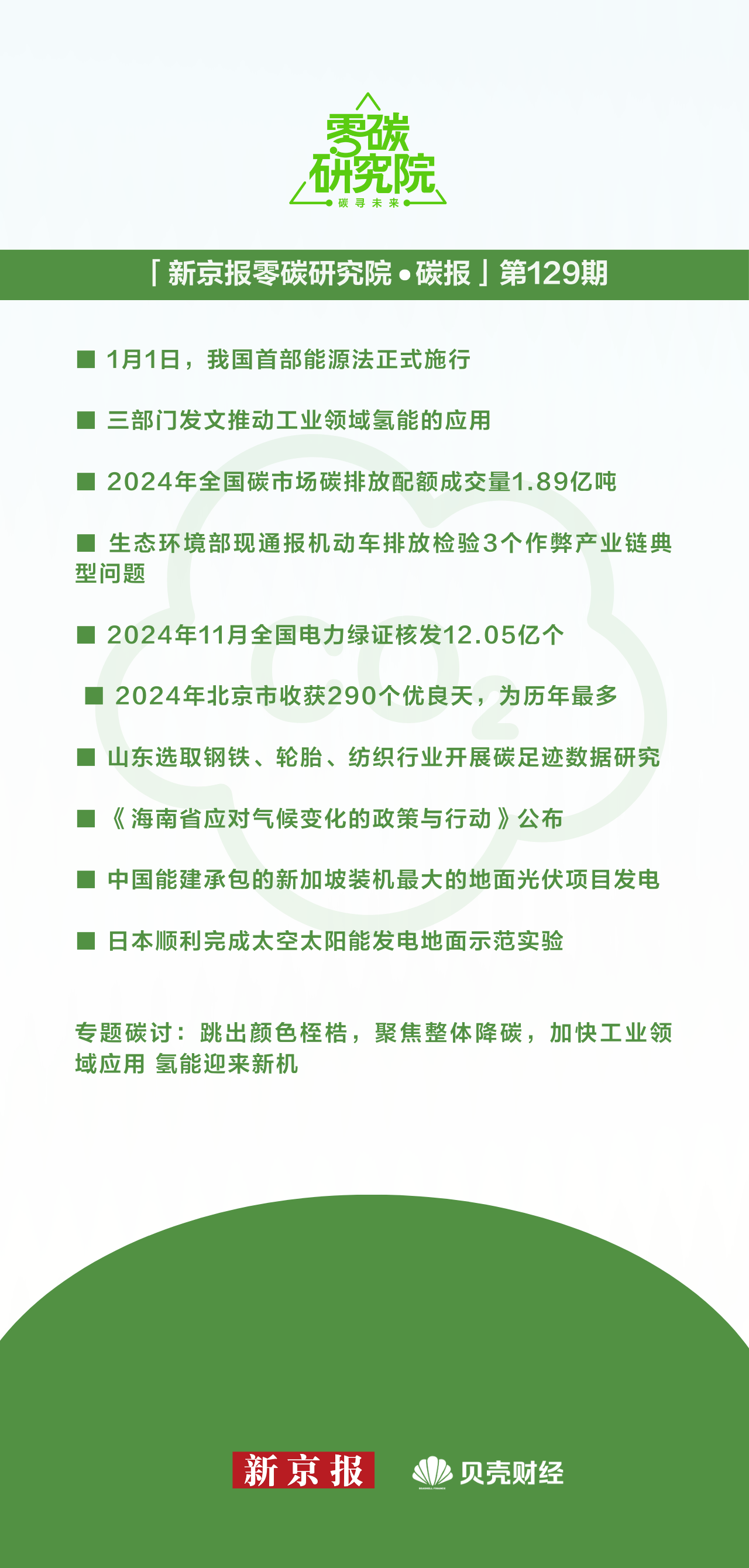 国家能源局：2024全年我国氢能消费生产规模位列世界第一