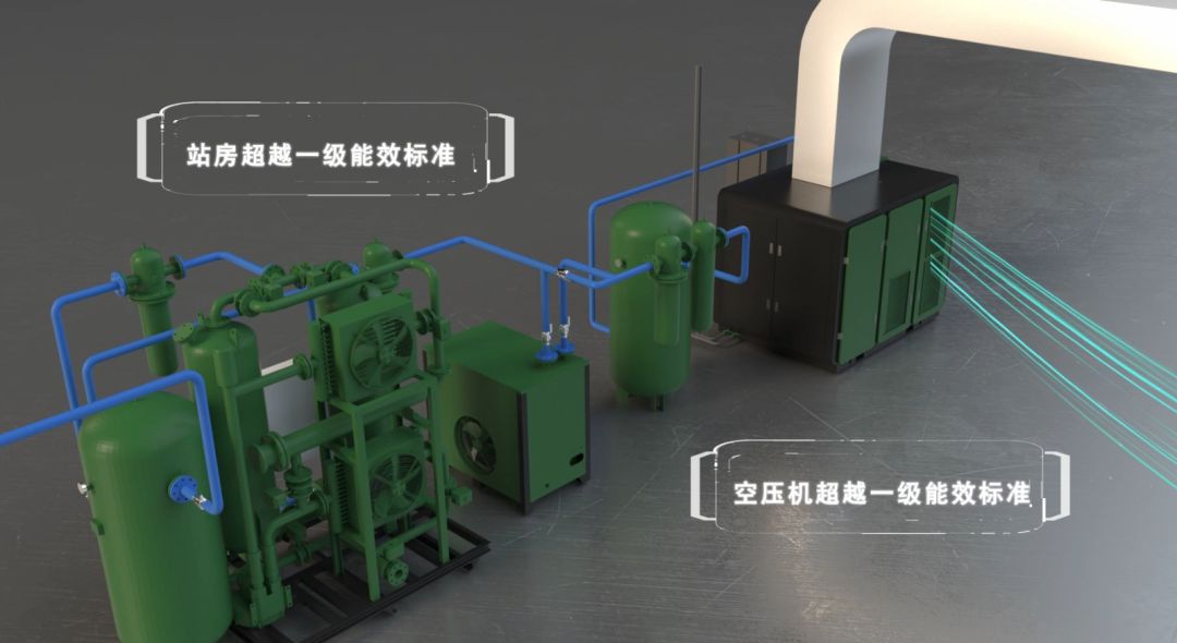 国网长治供电公司：“供电+能效”助力企业降本提速增效