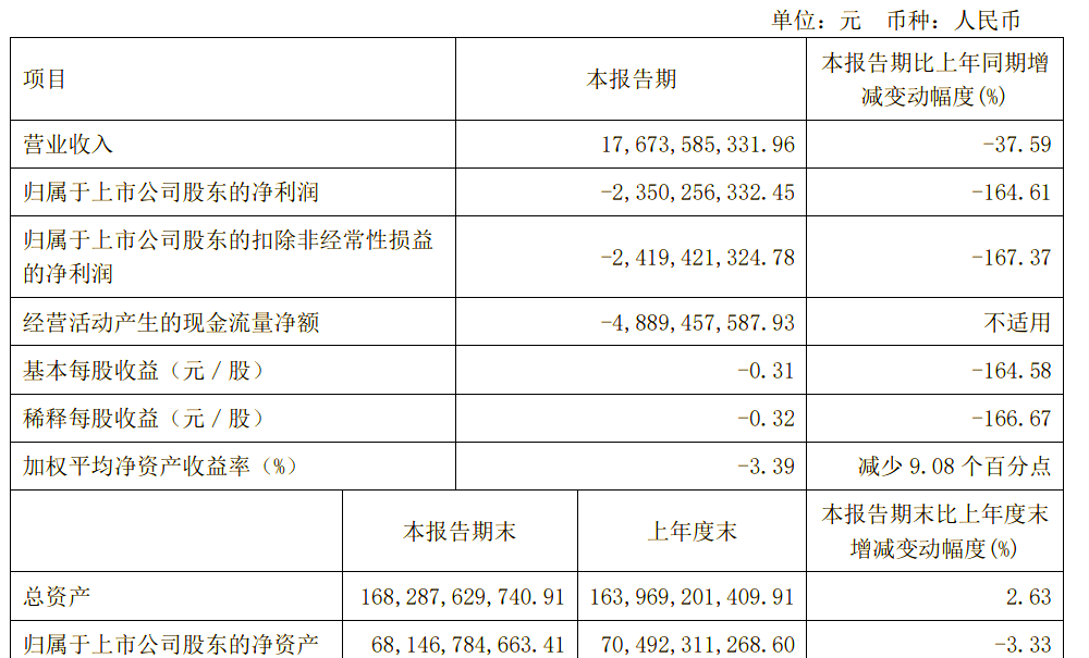全行业接连布局BC技术 隆基绿能2025年BC组件出货占比将超1/4
