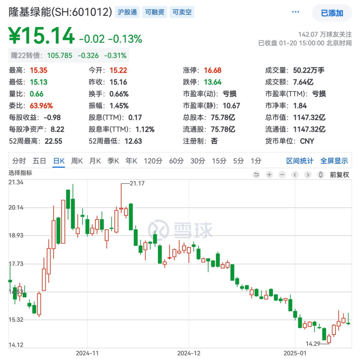 全行业接连布局BC技术 隆基绿能2025年BC组件出货占比将超1/4