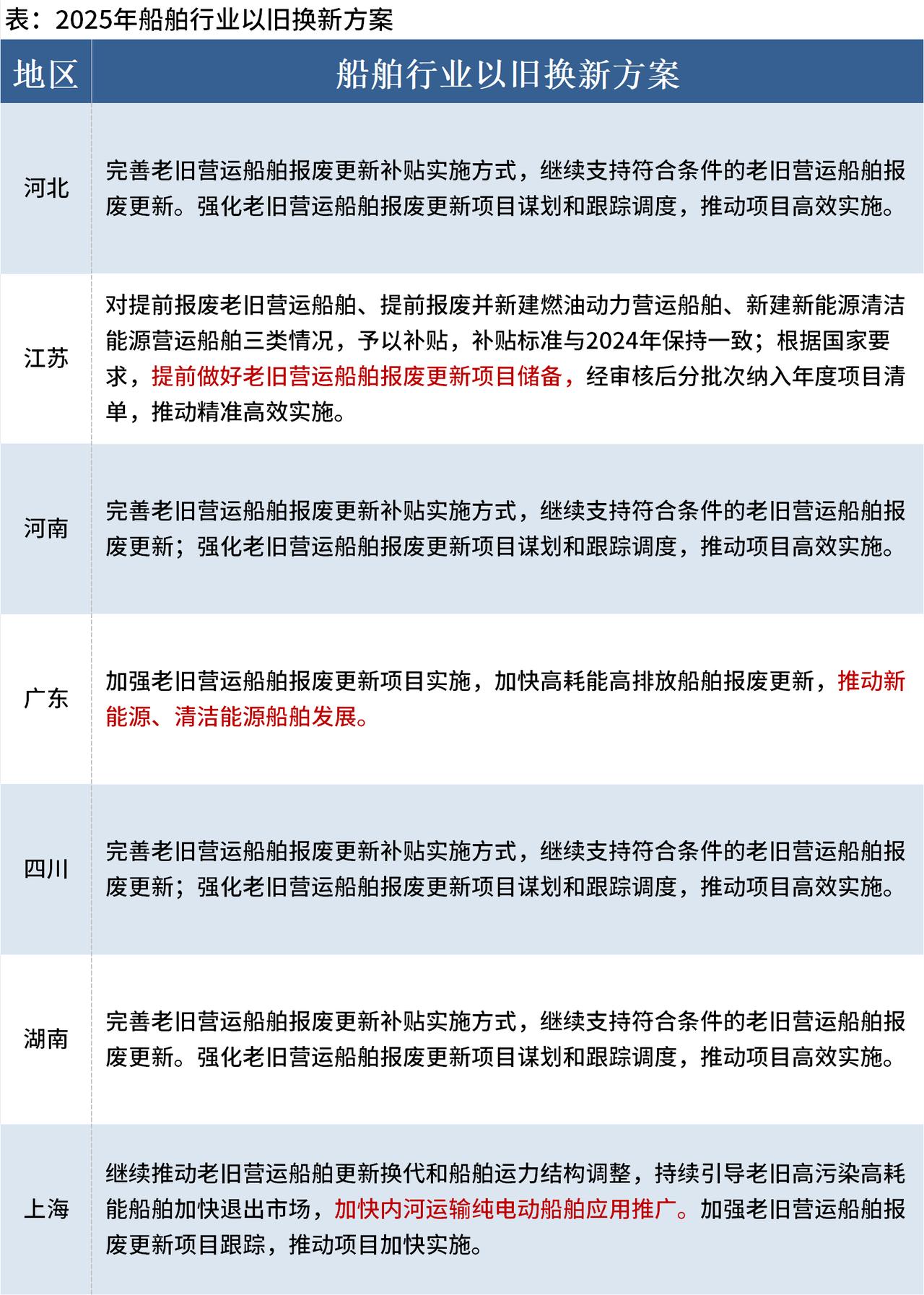 一季度可再生能源占新增装机约九成 支持民企投资能源基础设施举措出台
