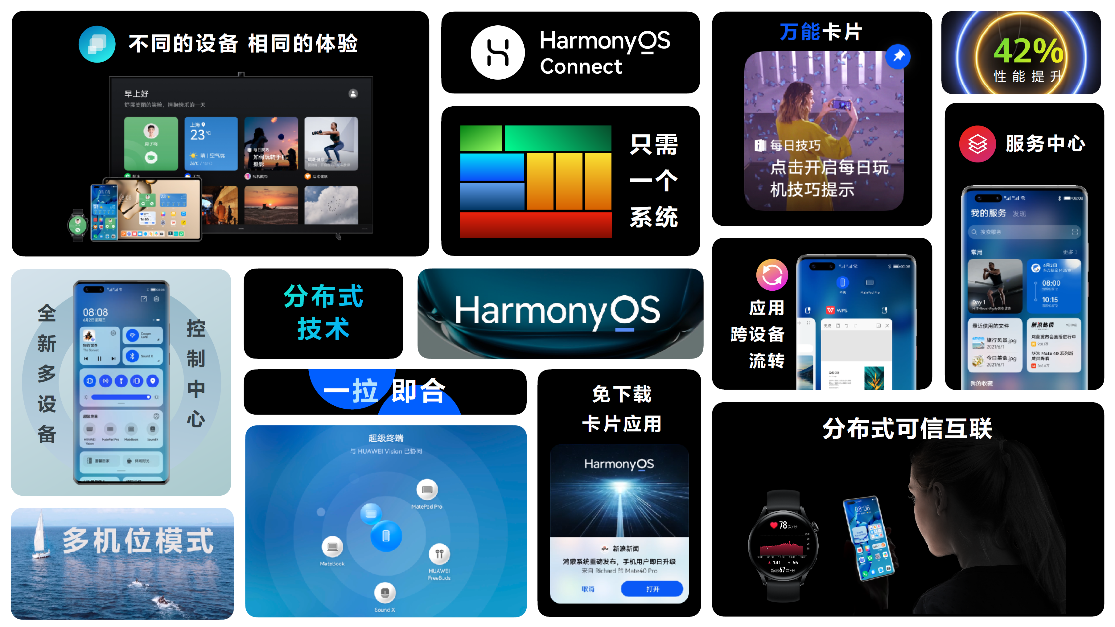 华为发布鸿蒙电脑