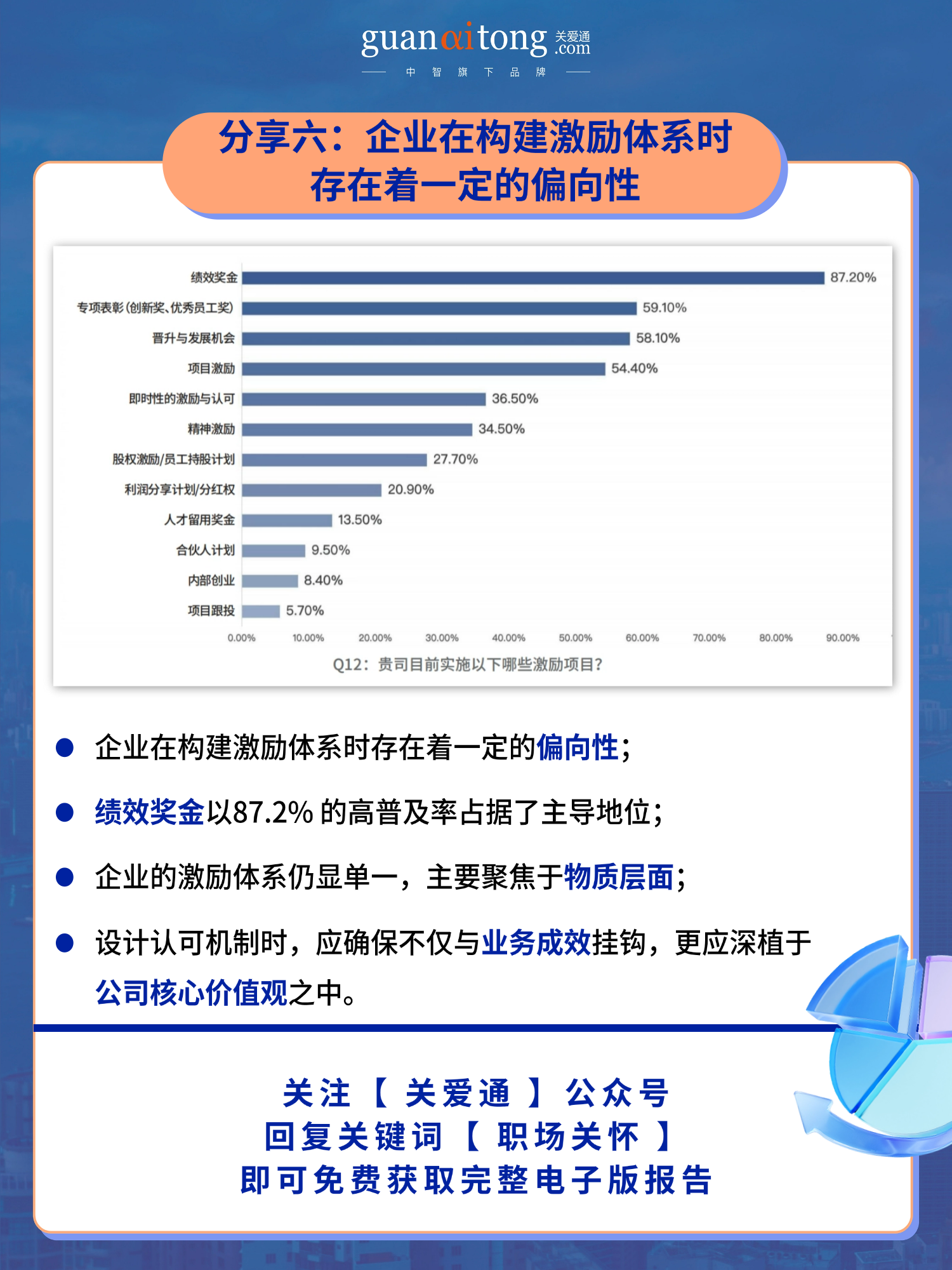 WGC2025洞察|中国华电：以科技创新与产业创新加快推动天然气发电领域可持续发展