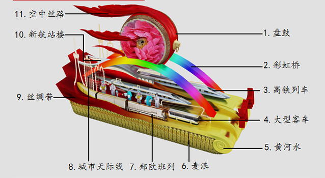 中国中冶：智造中原双星记