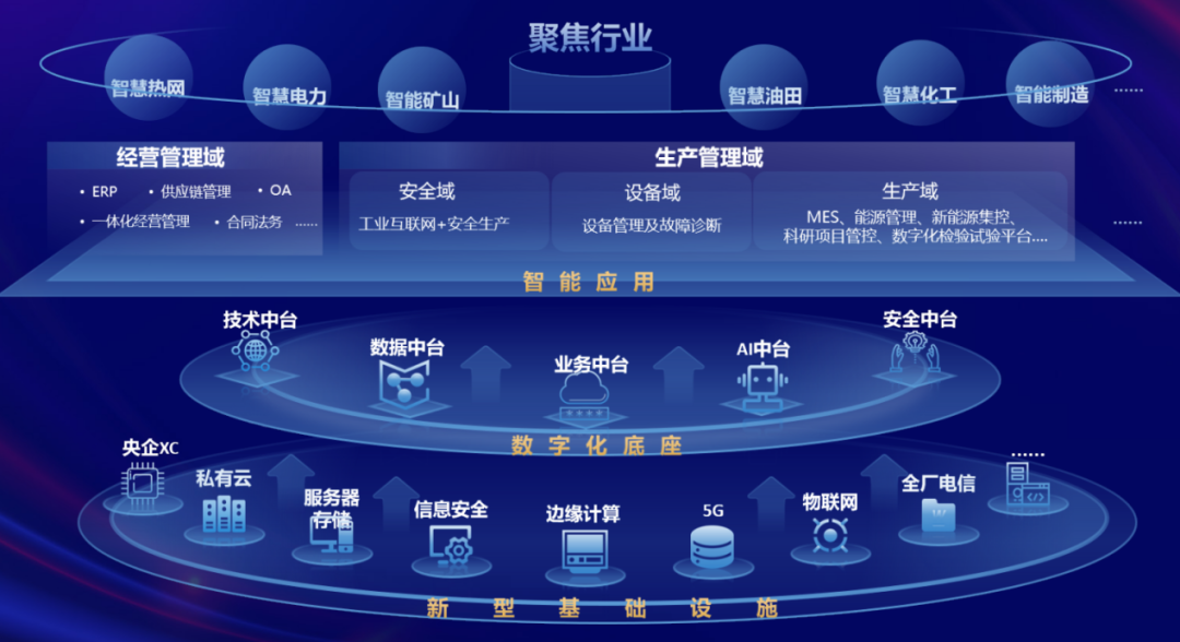 高质量发展能源行丨数智赋能美好生活 解码南网助力大型城市高质量发展“电力密码”