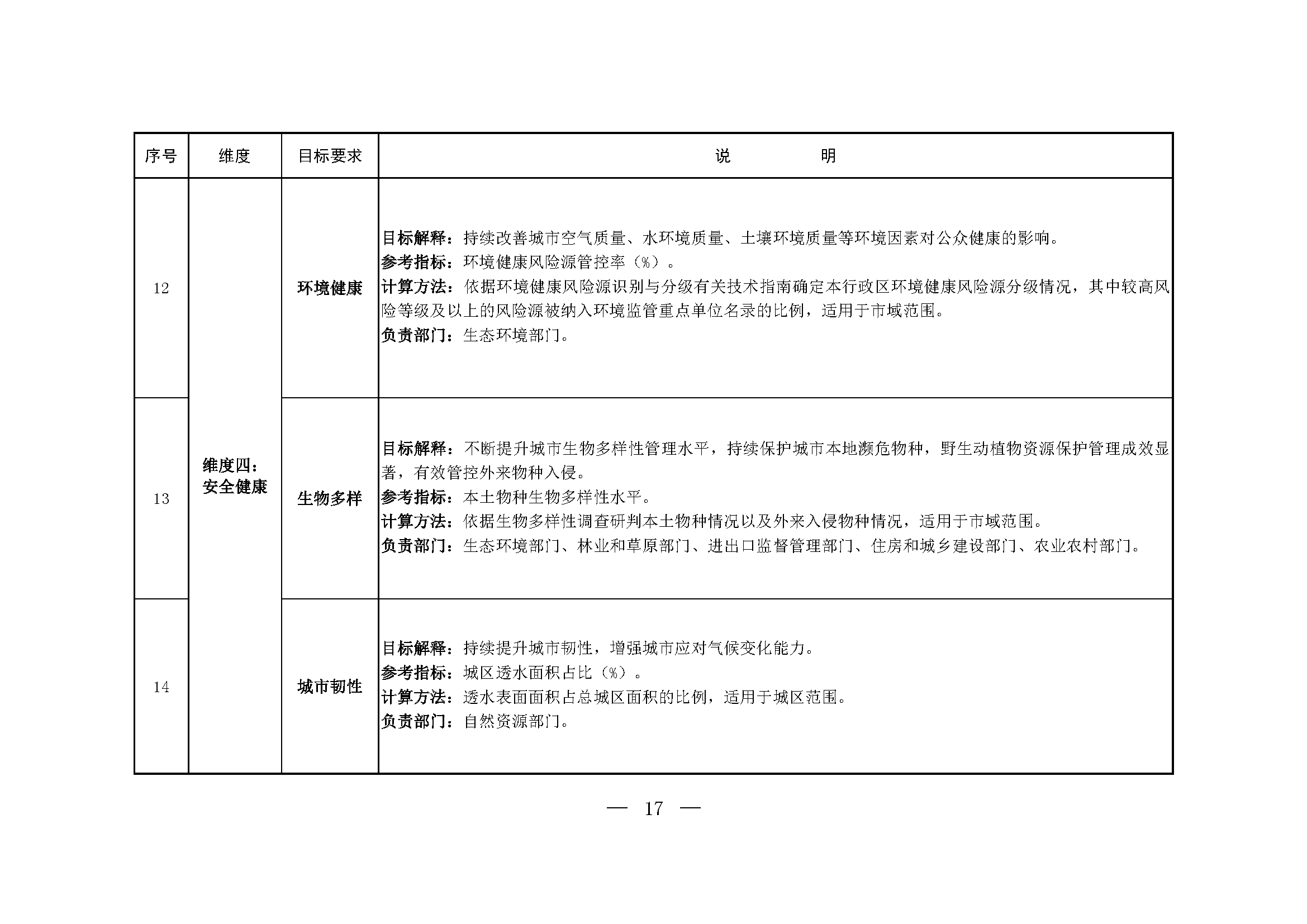 新华能源周报丨两办印发《关于健全资源环境要素市场化配置体系的意见》；中央生态环境保护督察组进驻三家能源央企；新一代人造太阳创运行新纪录