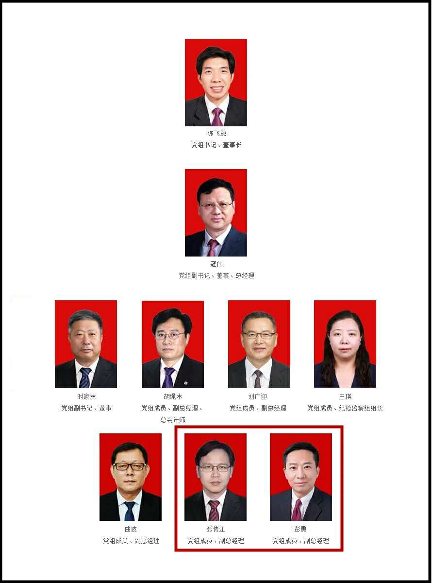 张传江任中国海洋石油集团董事长、党组书记