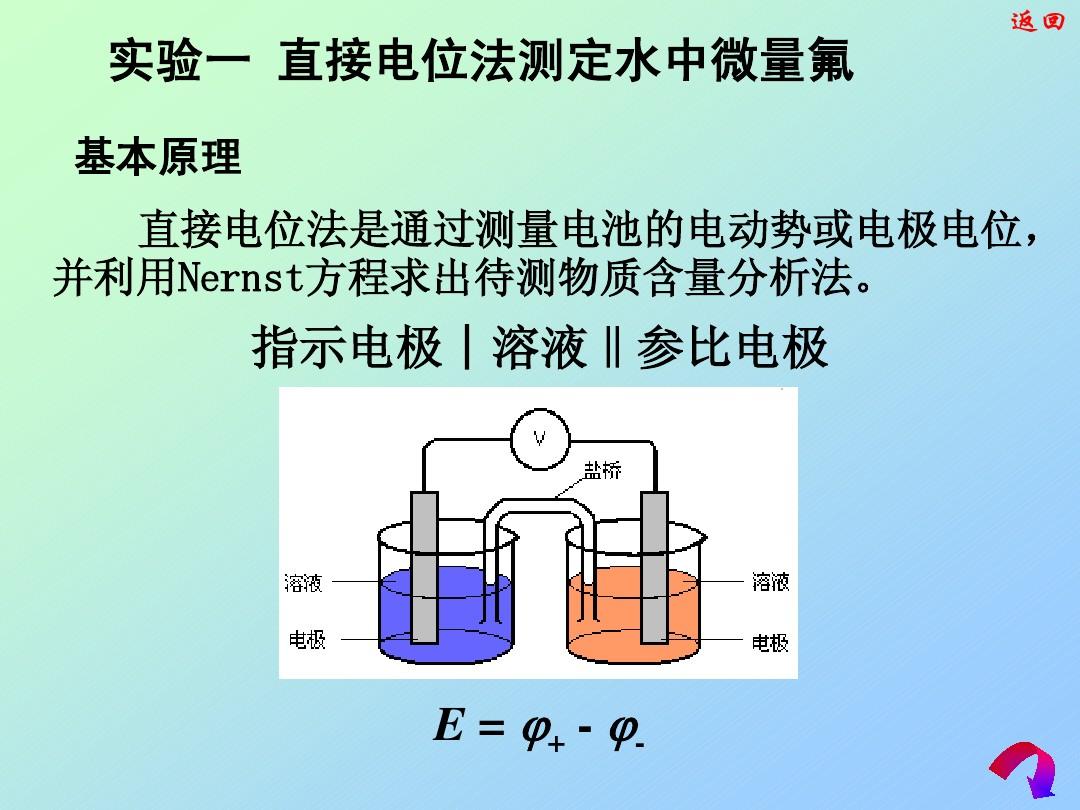 新型电化学法海水提铀效率突破90%