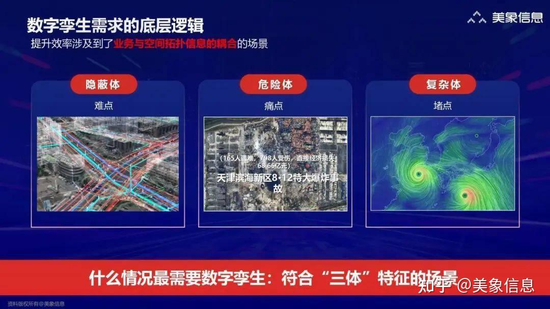 超酷！见证数字孪生技术重构地下采煤文明