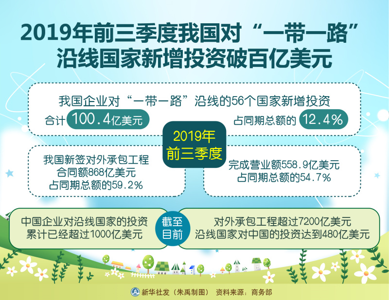“一带一路”国家矿山救援培训学员到国能神东煤炭集团现场观摩实训