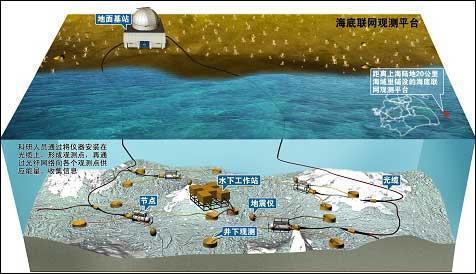 中国石油75年系列专题报道——科学应对“不确定” 奋力拼下“双过半”